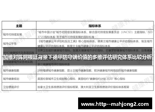 加维对阵阿根廷背景下德甲防守端价值的多维评估研究体系比较分析 加维对阵阿根廷背景下德甲防守端价值的多维评估研究体系比较分析