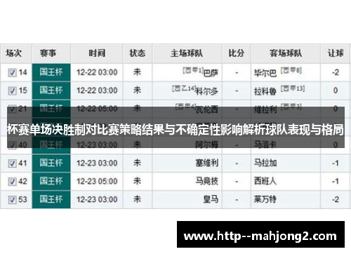 杯赛单场决胜制对比赛策略结果与不确定性影响解析球队表现与格局 杯赛单场决胜制对比赛策略结果与不确定性影响解析球队表现与格局